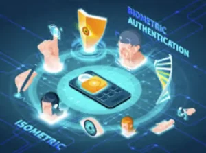 Biometric Authentication Technologies