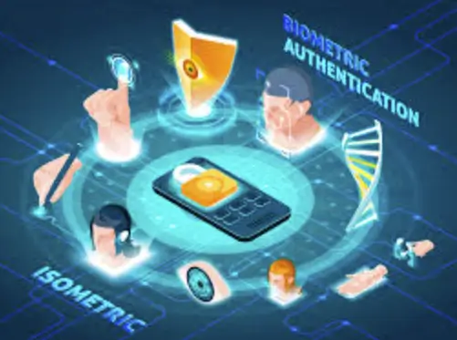 Biometric Authentication Technologies